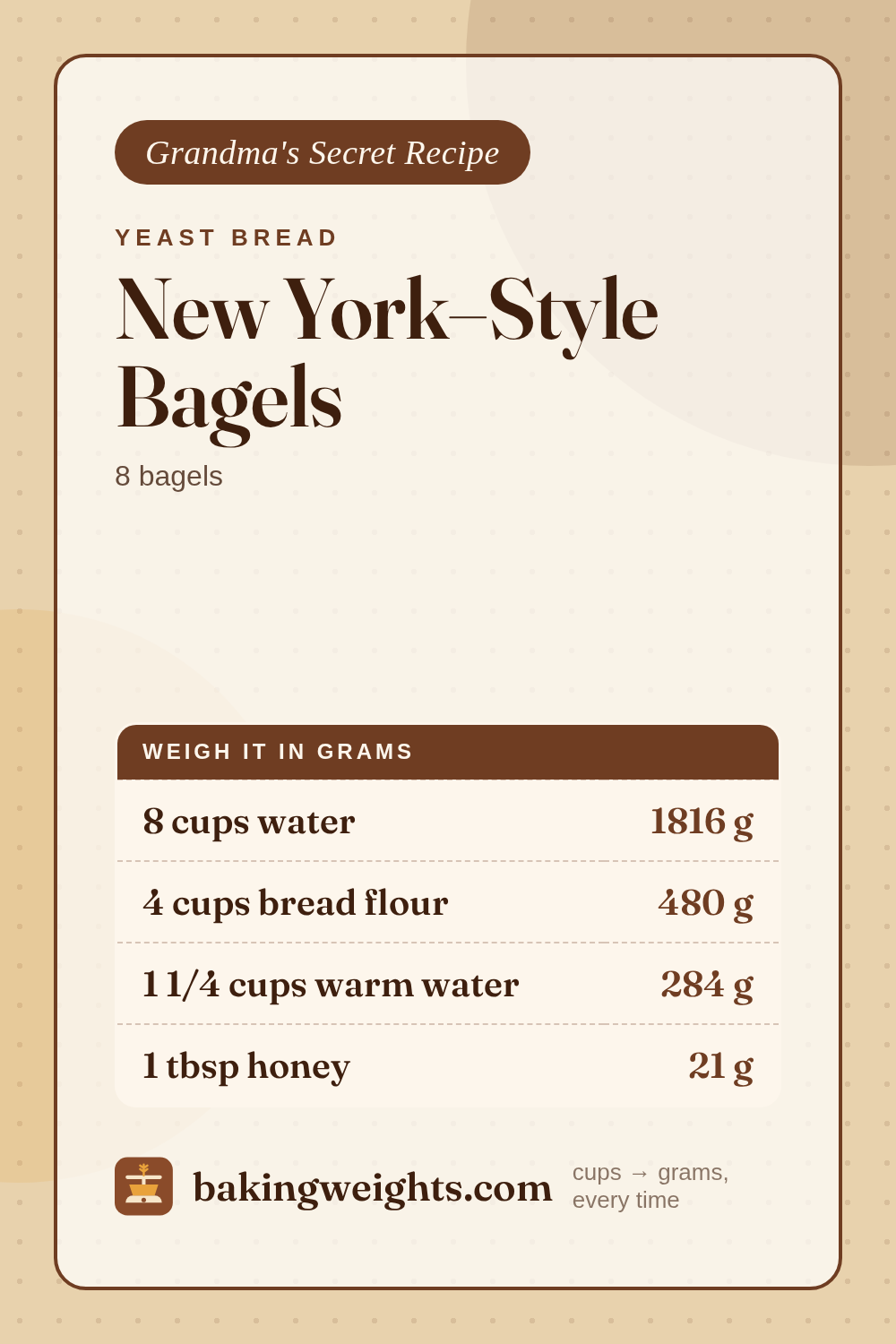 New York–Style Bagels Recipe (Grams & Cups) | Baking Weights