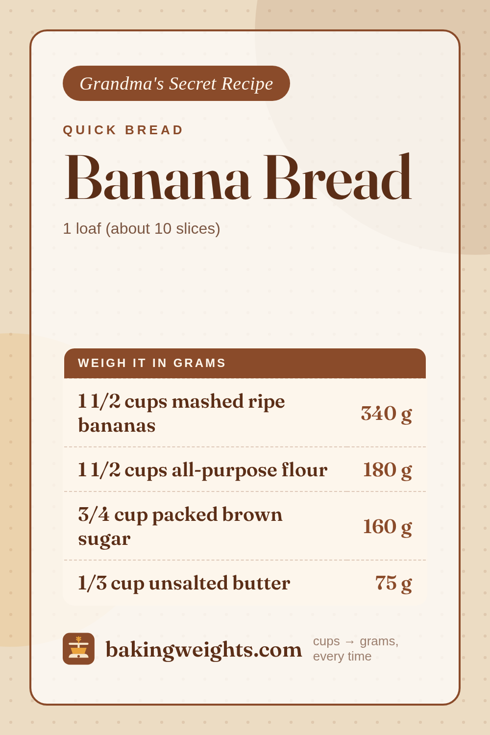 Banana Bread Recipe (Grams & Cups) | Baking Weights