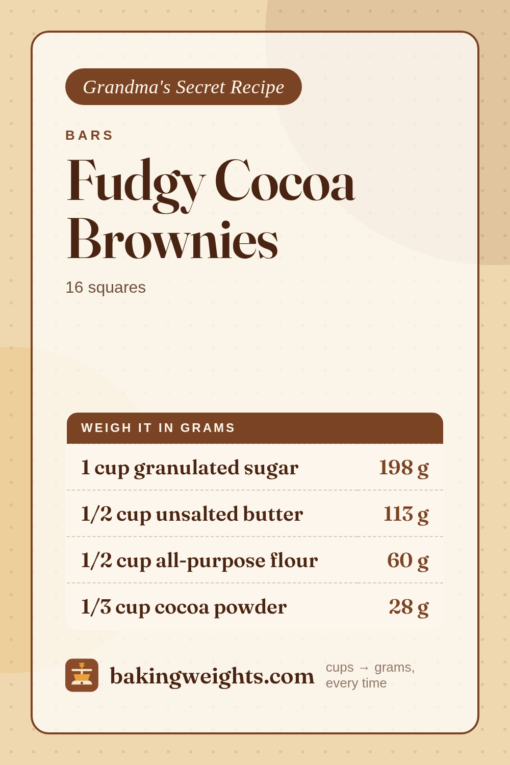 Fudgy Cocoa Brownies Recipe (Grams & Cups) | Baking Weights
