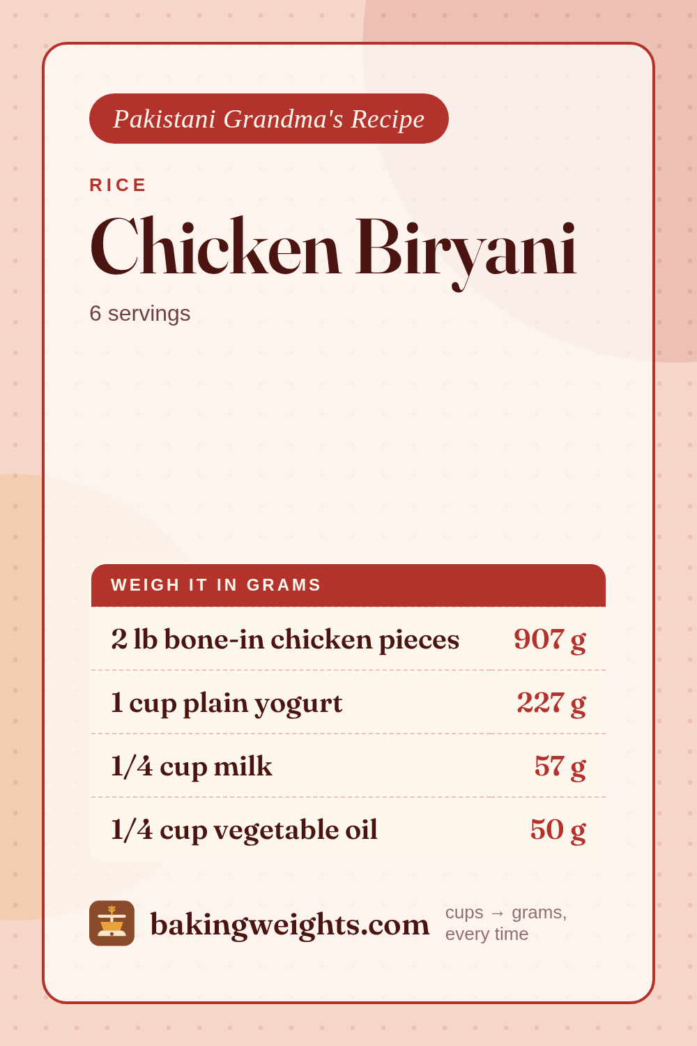 Chicken Biryani Recipe (Grams & Cups) | Baking Weights
