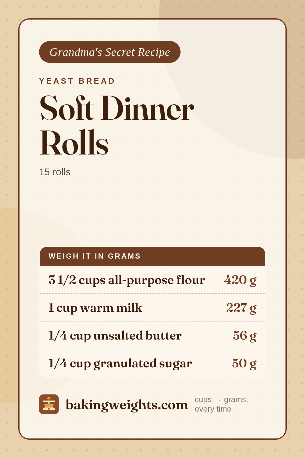 Soft Dinner Rolls Recipe (Grams & Cups) | Baking Weights