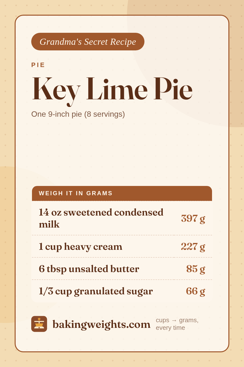 Key Lime Pie Recipe (Grams & Cups) | Baking Weights