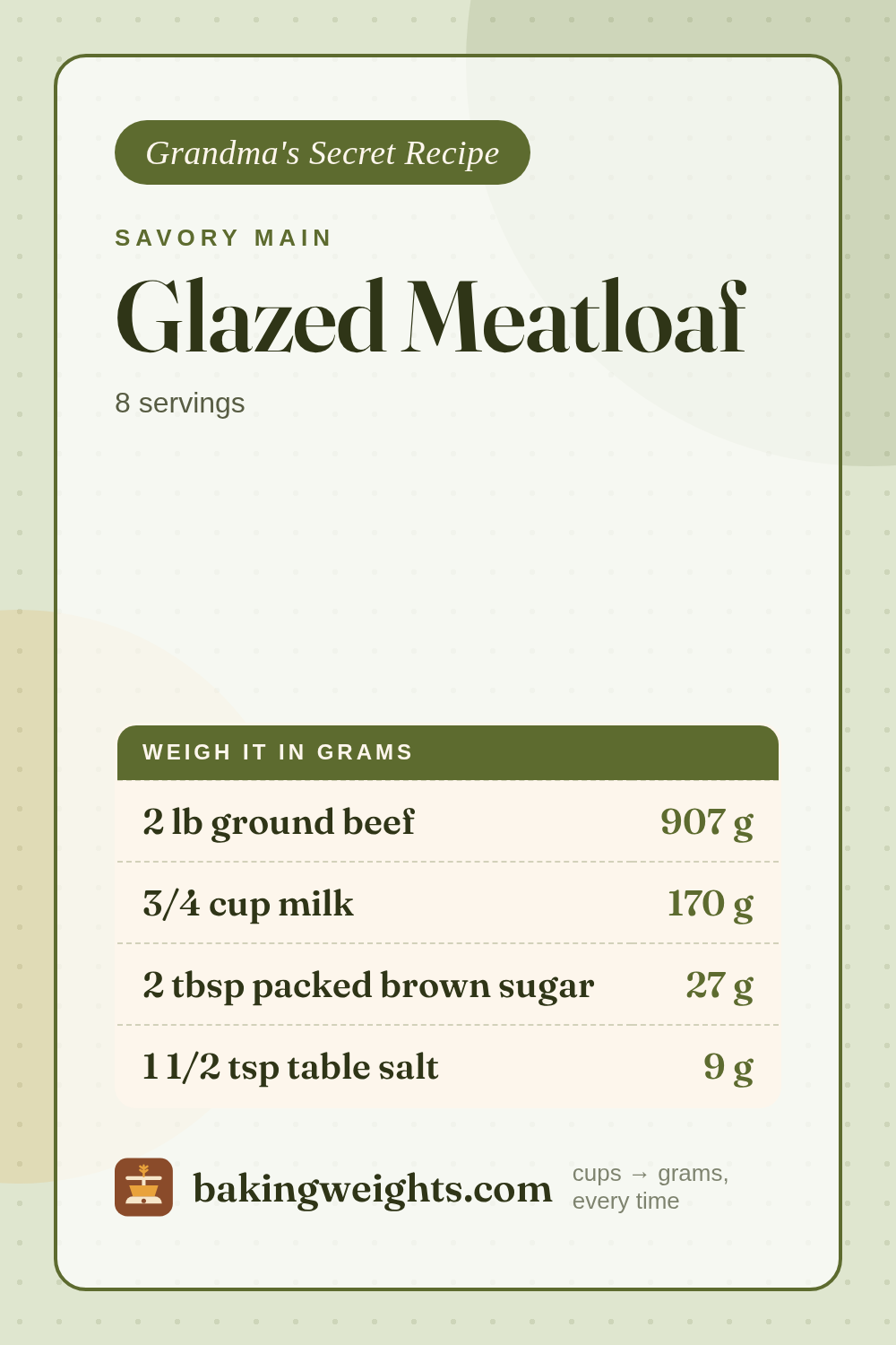 Glazed Meatloaf Recipe (Grams & Cups) | Baking Weights