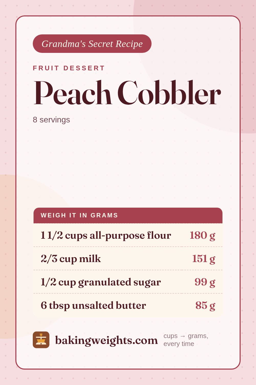 Peach Cobbler Recipe (Grams & Cups) | Baking Weights