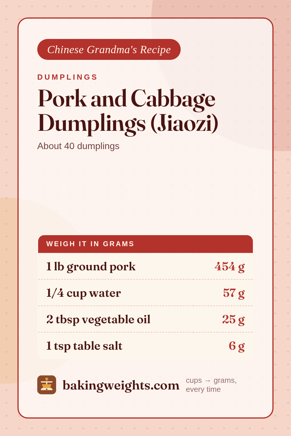 Pork and Cabbage Dumplings (Jiaozi) Recipe (Grams & Cups) | Baking Weights