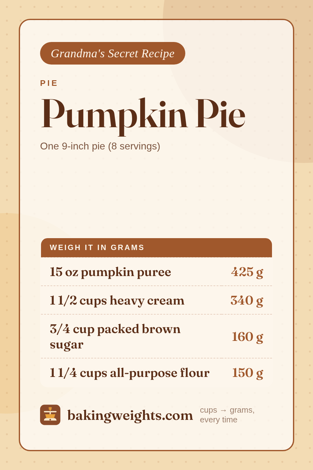 Pumpkin Pie Recipe (Grams & Cups) | Baking Weights