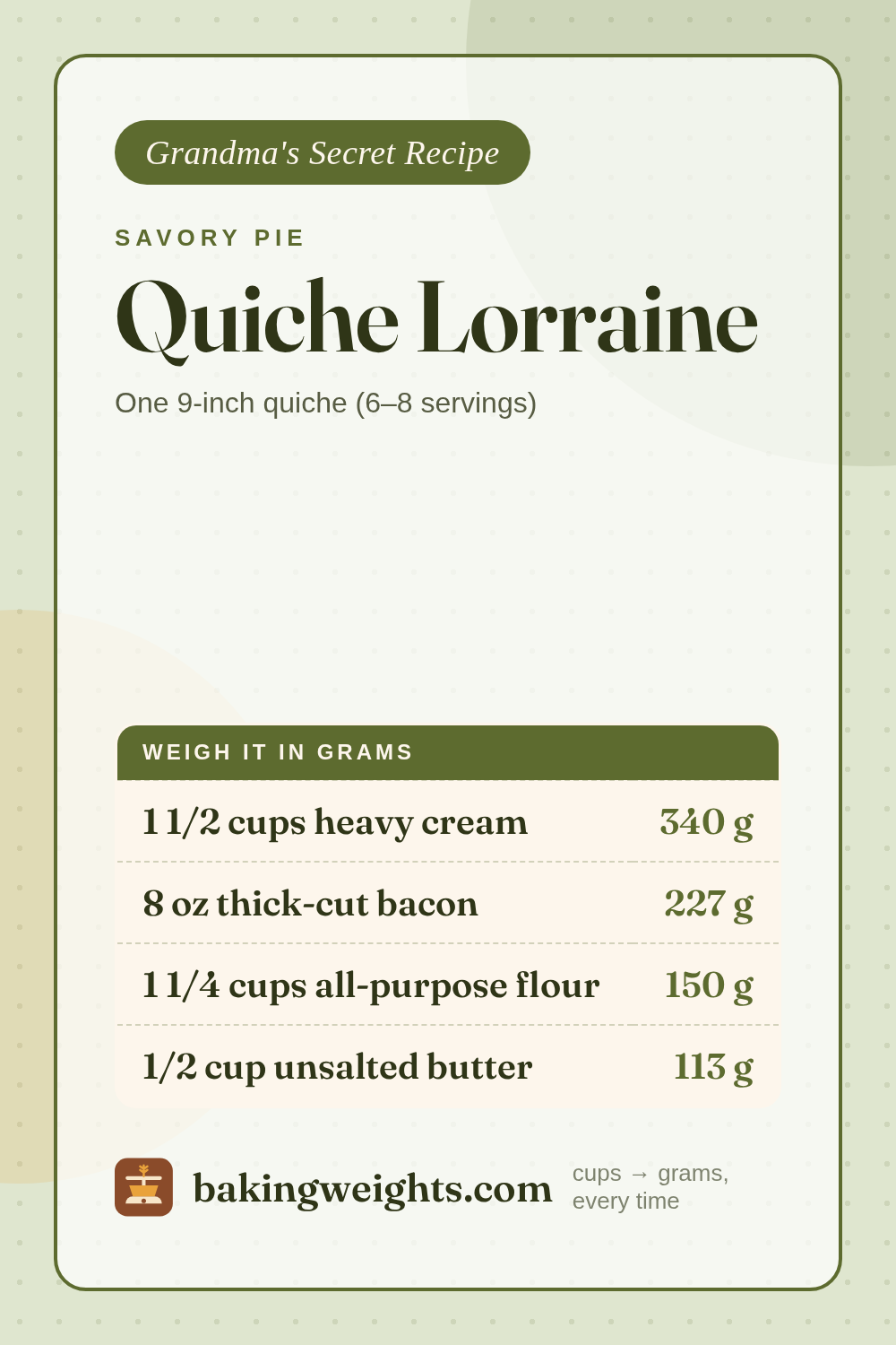 Quiche Lorraine Recipe (Grams & Cups) | Baking Weights