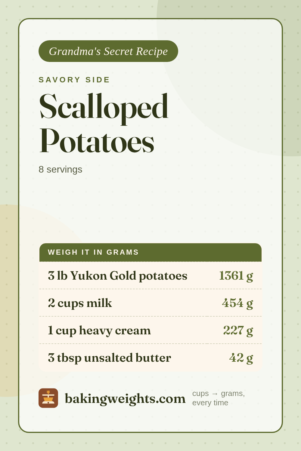 Scalloped Potatoes Recipe (Grams & Cups) | Baking Weights