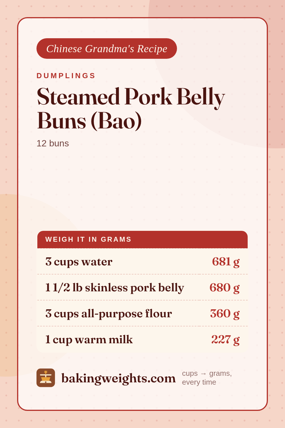 Steamed Pork Buns (Bao) Recipe (Grams & Cups) | Baking Weights