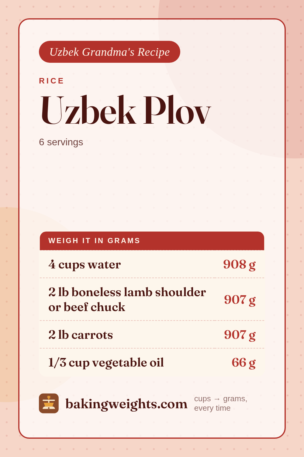Uzbek Plov Recipe (Grams & Cups) | Baking Weights